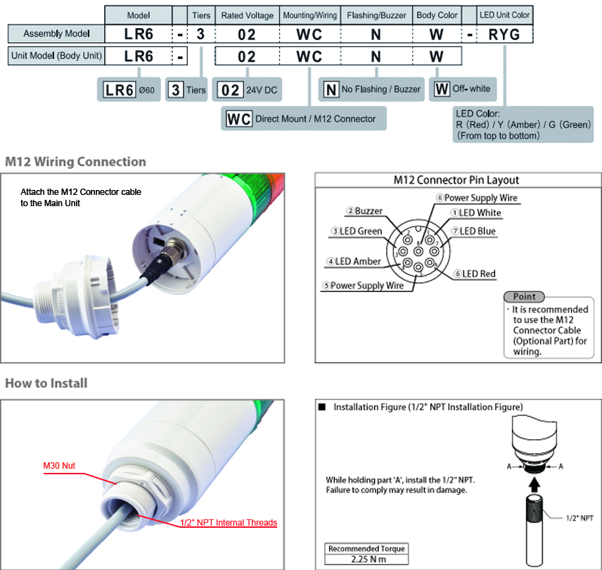 Basis-unit